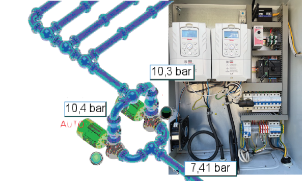 Πίνακας Ελέγχου