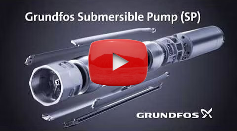 αντλία γεώτρησης