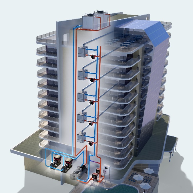 ξενοδοχιακός εξοπλισμός